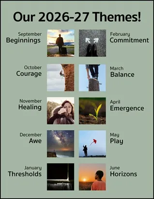 Themes